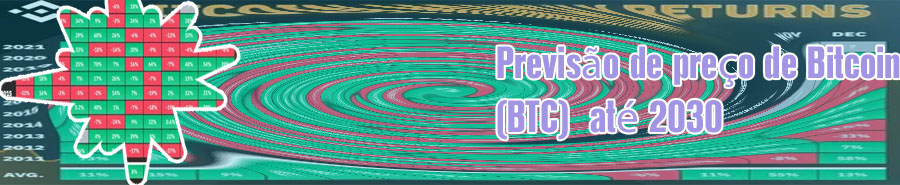 Como calcular preço médio bitcoin