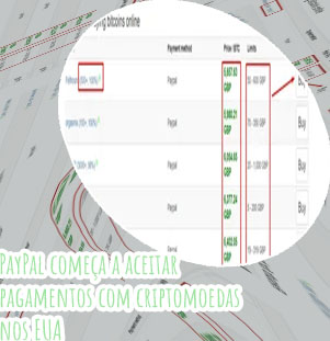 Como comprar bitcoin en paypal