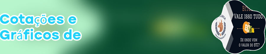 Valor do bitcoin nos ultimos anos